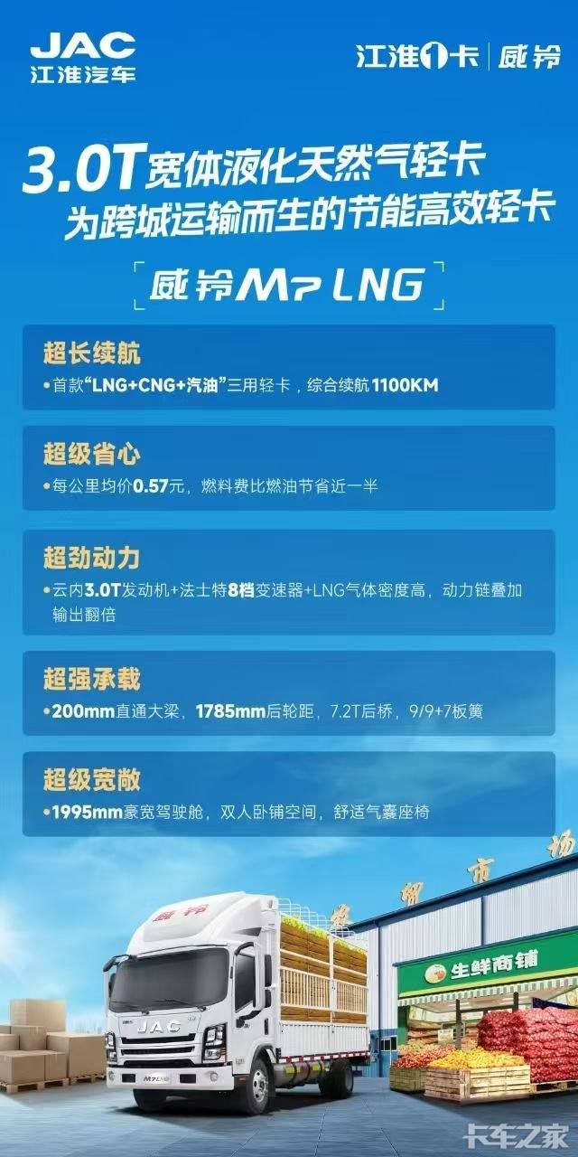 「威铃M7-LNG 3.0T宽体轻卡」
 为跨城运输而生的节能高效轻卡
“LNG+CNG+汽油”三用
 综合续航1100KM 每公里5毛7